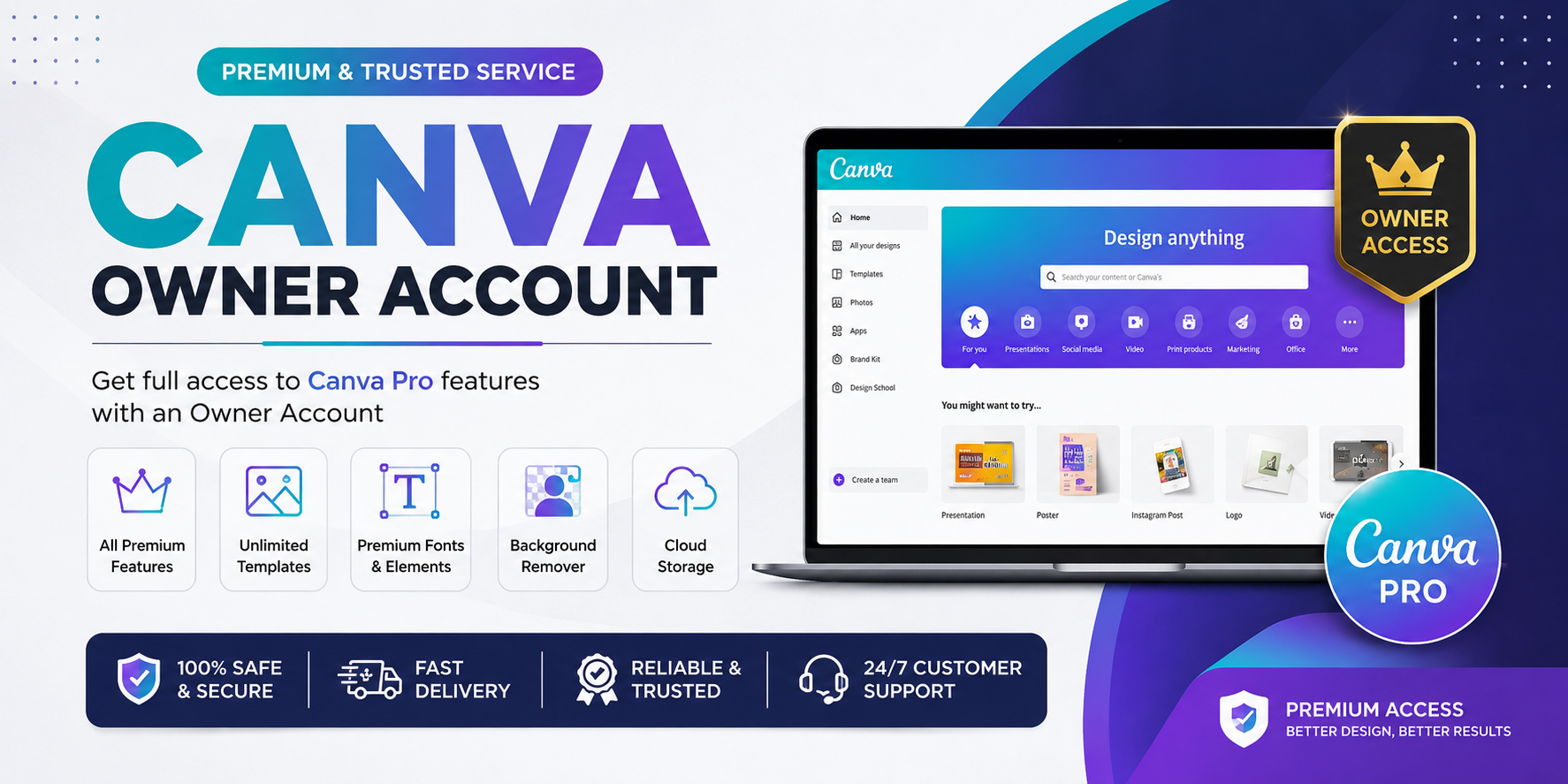 Canva Owner Panel