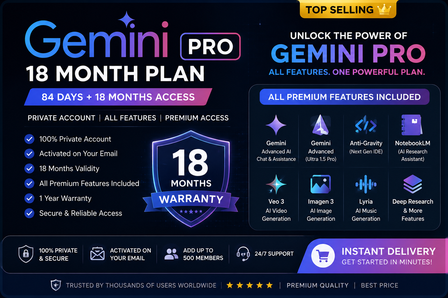 Gemini Pro 