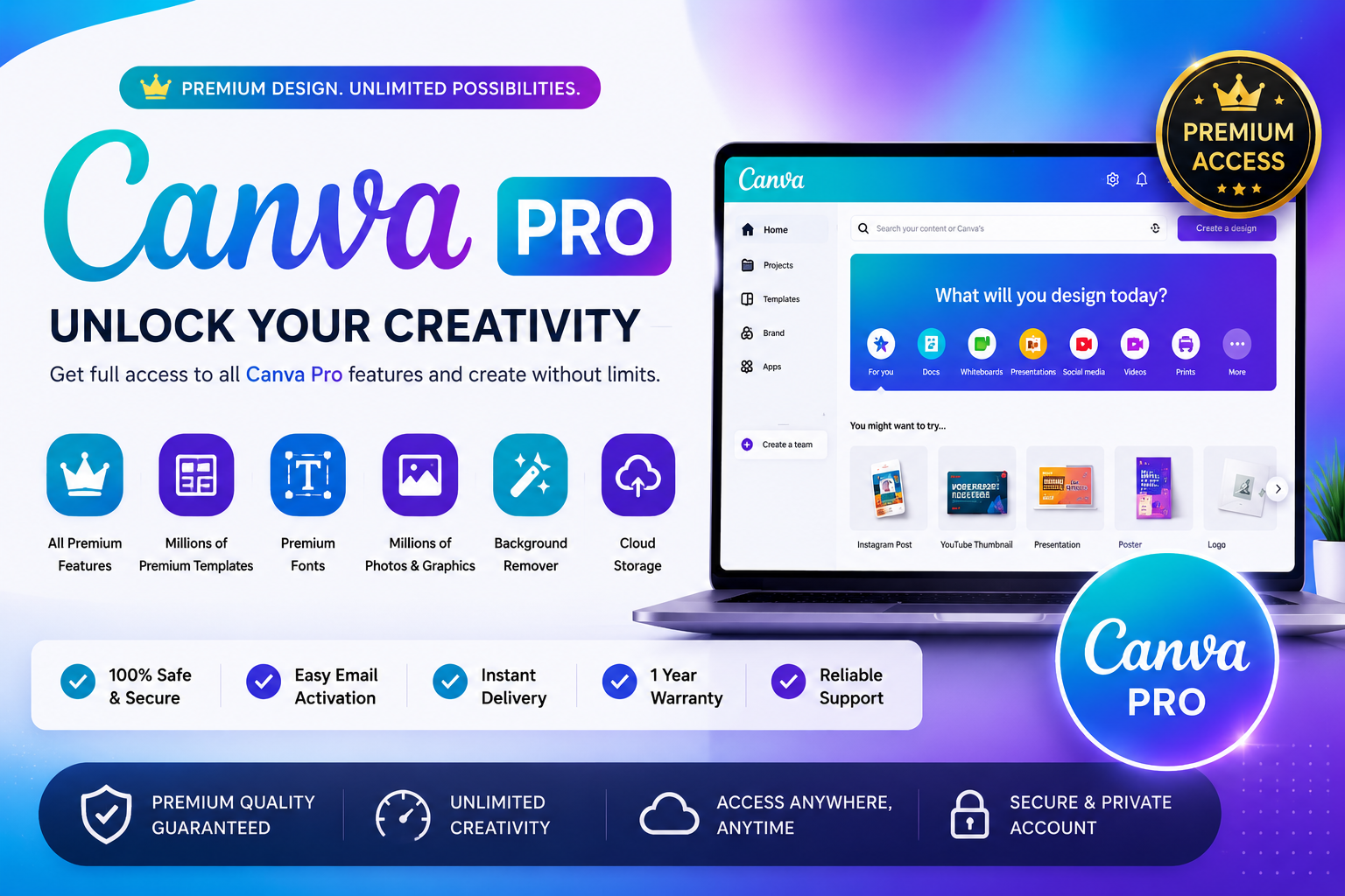 Canva Pro 