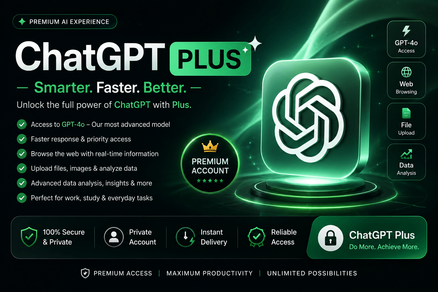 Chatgpt Plus 