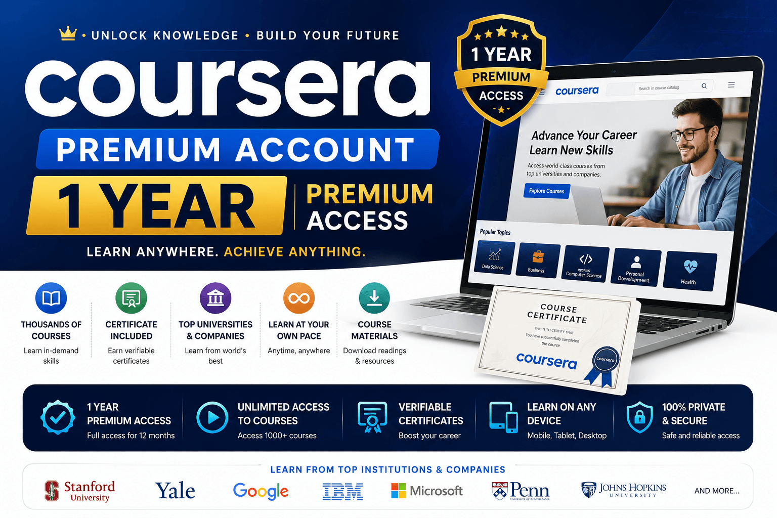 Coursera Premium