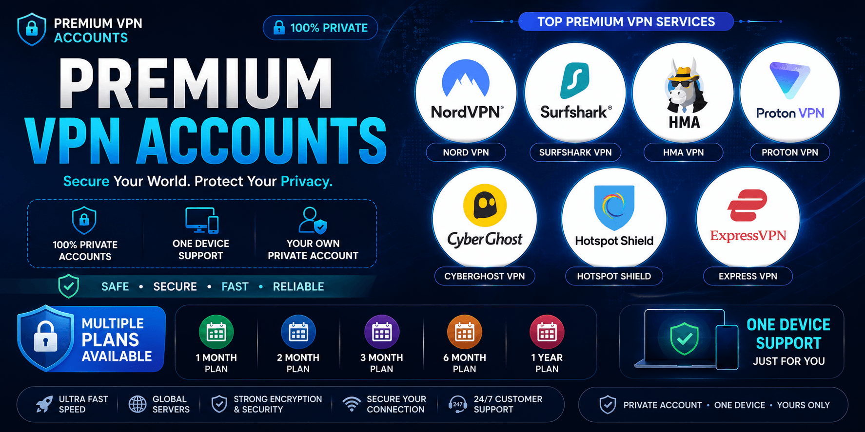 All VPNS Subscriptions